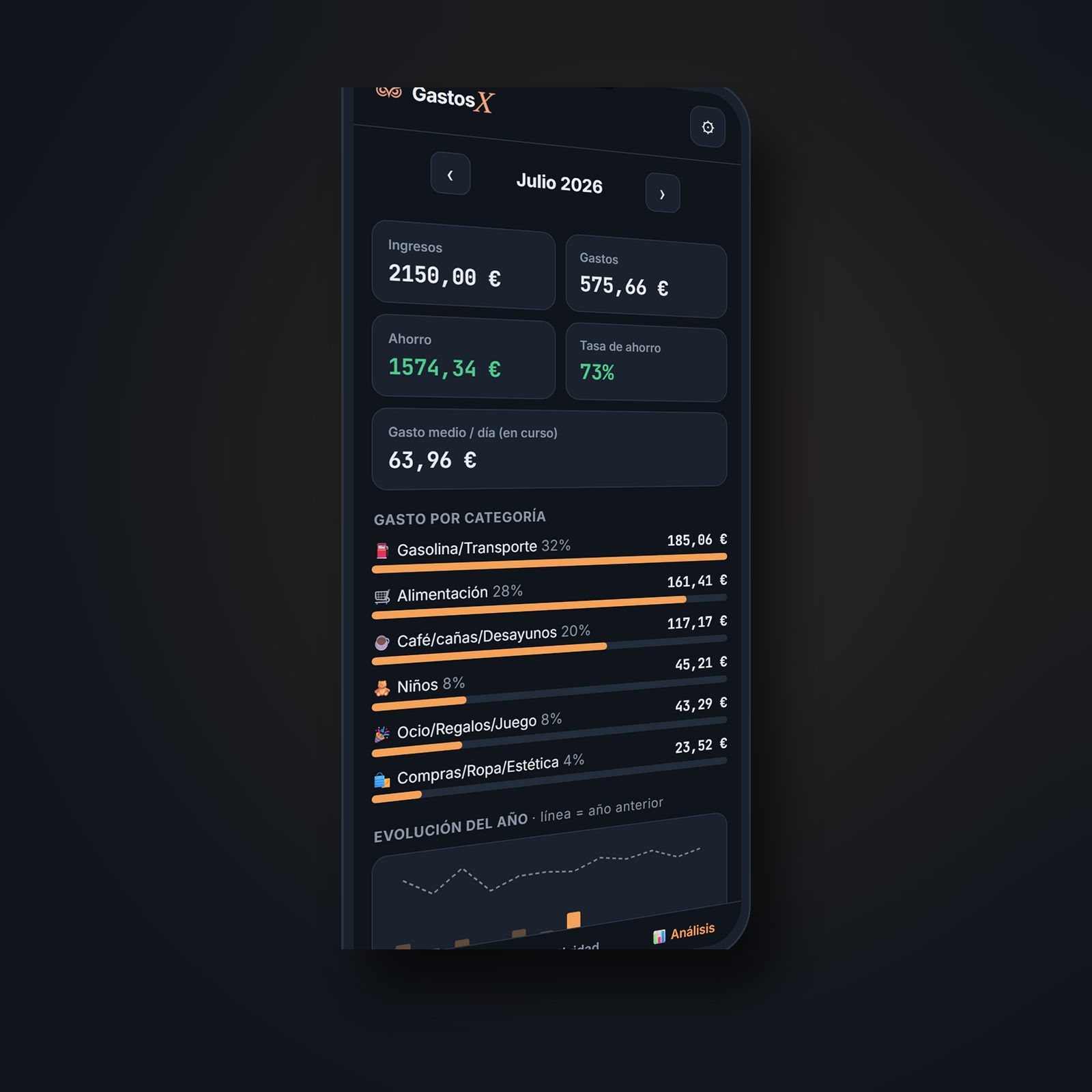 Mockup de GastosX